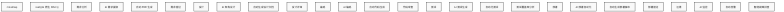 流程图2